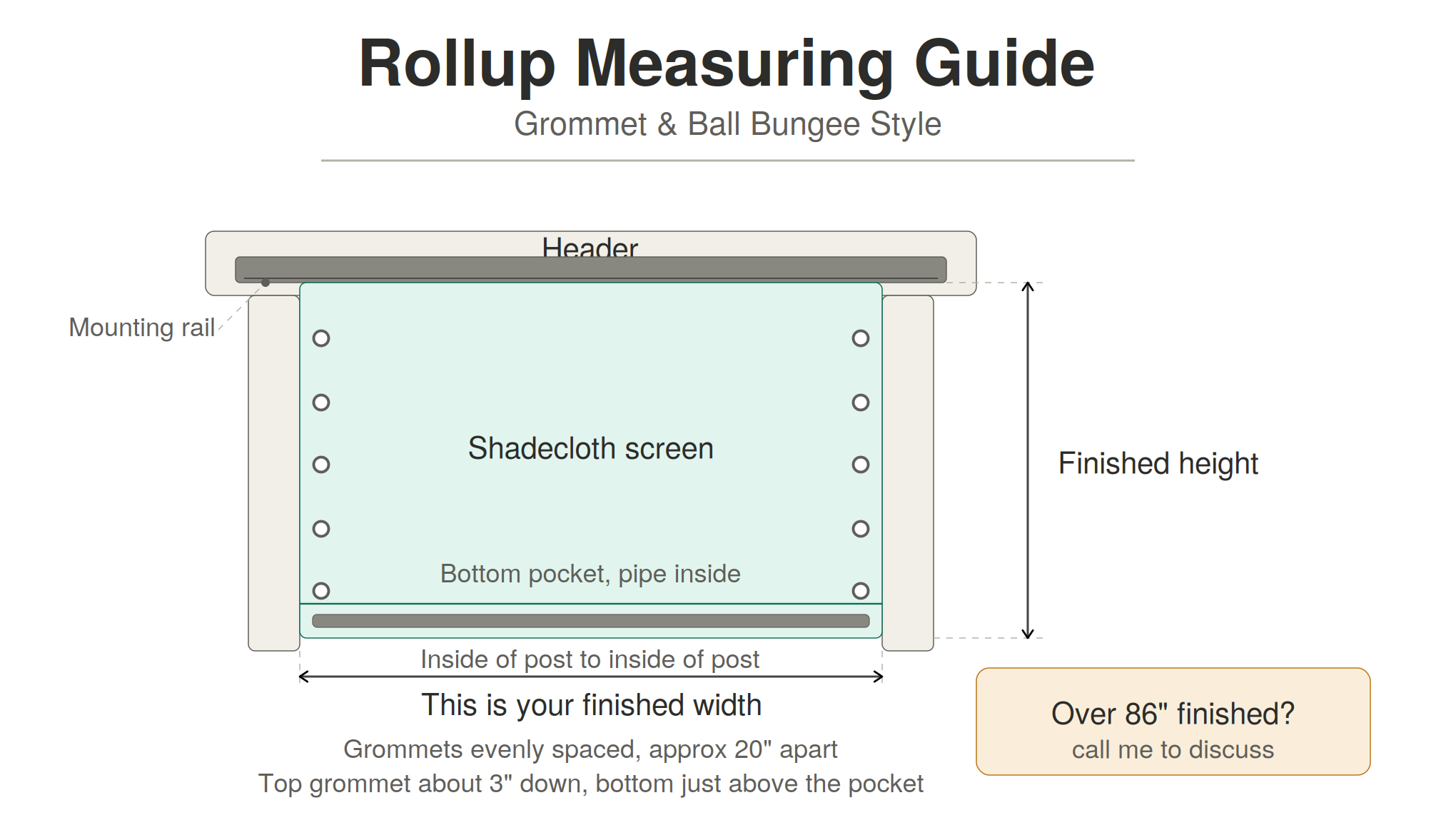 Custom Shadecloth Rollup Kit, Grommets and Ball bungees for side tie downs.