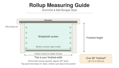 Custom Shadecloth Rollup Kit, Grommets and Ball bungees for side tie downs.