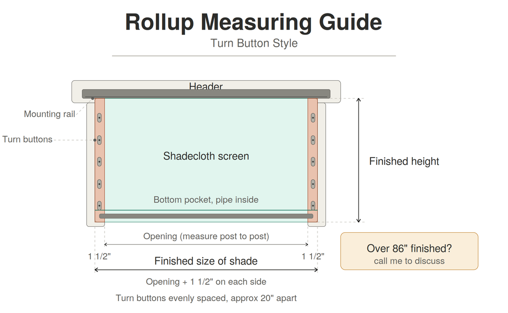 Custom Shadecloth Rollup Kit, Turn Button Tie Downs.