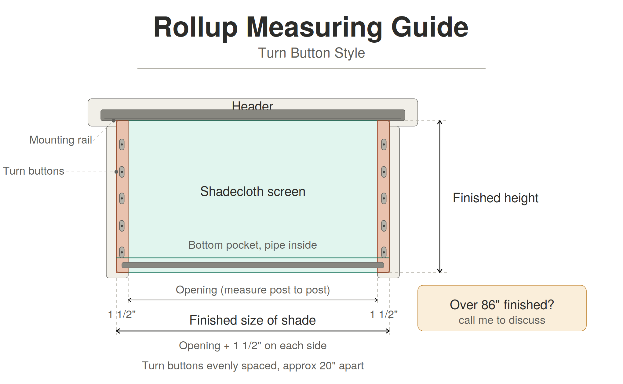 Custom Shadecloth Rollup Kit, Turn Button Tie Downs.