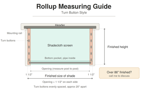 Custom Shadecloth Rollup Kit, Turn Button Tie Downs.